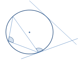Circle Theorem 5