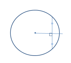 Circle Theorem 8