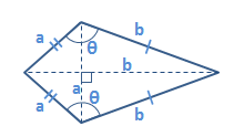 kite definition geometry
