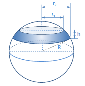 Sphere Segement