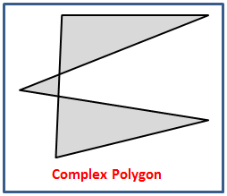 Irregular complex polygon