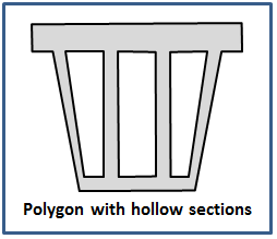 Irregular hollow polygon