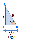 Extracted Triangle